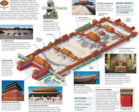 ancient chinese palace layout.